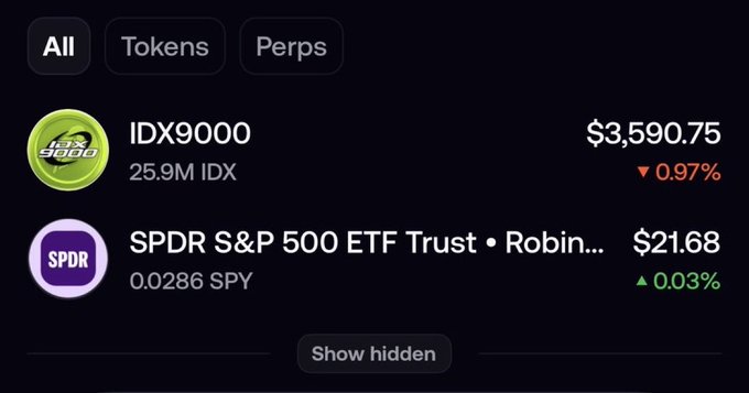 A crypto/stock app interface displays 'IDX9000' at $3,590.75 (▼0.97%) with 25.9M IDX, and 'SPDR S&P 500 ETF Trust' (SPY) at $21.68 (▲0.03%) with 0.0286 SPY, with 'All', 'Tokens', and 'Perps' tabs at the top.