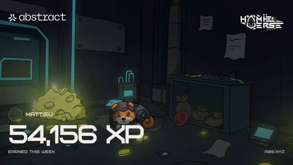 The image features a cartoon scene of a dog sitting inside a cage, surrounded by various items such as a cell phone, a book, and a computer mouse. The caption for the image reads "54,156 XP this week with my @hamieverse card Took a different approach this week and skipped the Bakery grind, but the journey on @AbstractChain continues." This suggests that the dog is taking a break from grinding wheat (the usual activity) to explore other interests in its environment. The image also includes text about an abstract art style and a website called "Abstract Chain," which could be related to the cartoon scene or simply part of the overall design theme for the post.