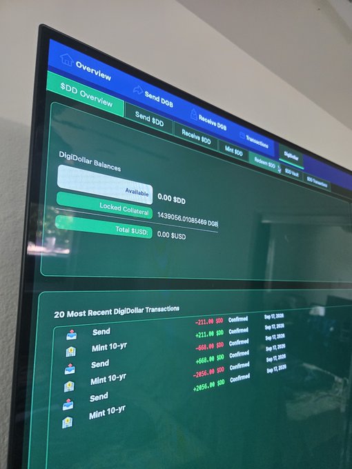 A digital display showing a $DD Overview with $DigiDollar Balances (0.00 $DD Available, 1439056.01065499 DGB Locked Collateral) and 20 Most Recent DigiDollar Transactions including Send and Mint 10-yr entries all marked Confirmed.
