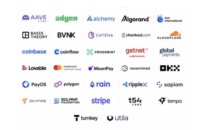 The image features a grid of logos for various companies, including Bitcoin Core, Bitcoin Cash, Ripple, and others. The logos are arranged in rows and columns against a white background. One of the logos that stands out is "@MSBIntel intern forgot Algorand". This phrase seems to be a reference or joke about Bitcoin Core's name being misspelled on social media.