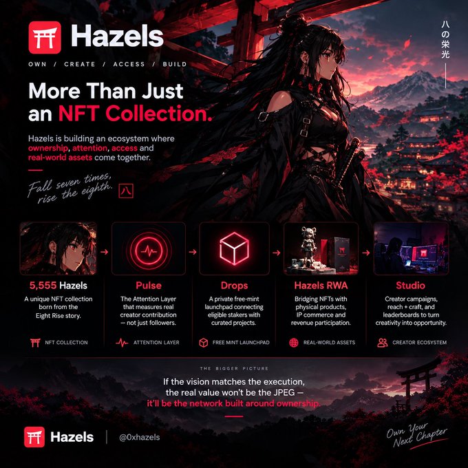 Promotional graphic for 'Hazels' (@0xhazels) branding it as 'More Than Just an NFT Collection,' featuring an anime-style female character and outlining components: 5,555 Hazels, Pulse, Drops, Hazels RWA, and Studio.