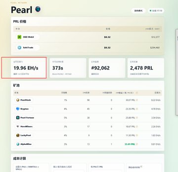 The image shows a Pearl crypto mining dashboard displaying PRL token statistics, including a hash rate of 19.96 EH/s, 373 active miners, network difficulty of #92,062, and a PRL price of $0.32, with a list of mining pools led by PearlHash, Bygate, and Pearl Fortune. The post highlights that the project team @prlnet appears to have fixed a bug, as the hash rate has returned to normal levels and the PRL price is recovering.
