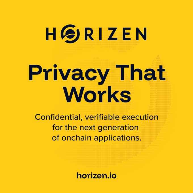 The image features a yellow background with black text that reads "Horizon Privacy That Works" at the top of the screen. Below this title, there are two lines of text discussing privacy and its importance for applications. The first line states that privacy is not about hiding; it's about protecting what should not be exposed by default. The second line emphasizes that privacy is crucial in various aspects of an application or business activity.