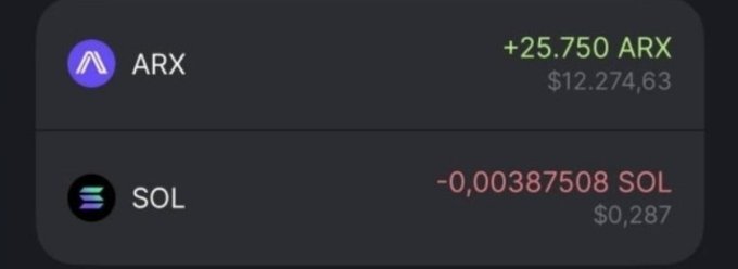 The image shows two lines of text, one above the other, with the top line reading "25,750 ARX" and the bottom line stating "0,000838OL". The second line reads "SOL" and "12,738". These numbers are associated with a Discord role that is currently active. The image also includes logos for Arx and Sol, which are likely related to the cryptocurrency market or trading platform being used by the user of the image.