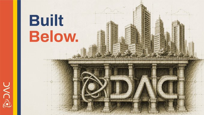 An illustrated graphic titled 'Built Below.' features the DAC (Decentralized Autonomous Corporation) logo styled as classical columns holding up a modern city skyline.