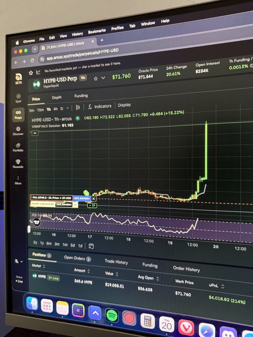 A monitor displays the Drift Protocol interface for the HYPE-USD perpetual market, showing a dramatic 16.22% surge with the price at $71.760 and the chart depicting a steep vertical spike, visually capturing the "bananas" rally referenced in the post. The long position shows an unrealized PnL of +$4,018.62 (214%), reflecting significant gains from the explosive price movement.
