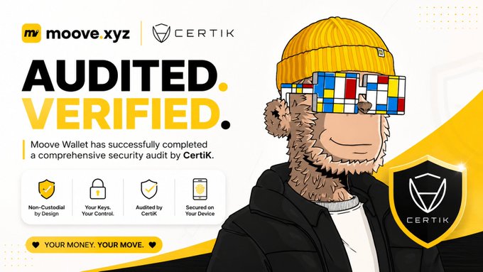 A promotional banner for 'moove.xyz' by CertiK with the headline 'AUDITED. VERIFIED.' stating Moove Wallet has completed a security audit, featuring a cartoon avatar with a yellow beanie and Mondrian-style glasses.