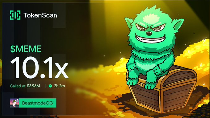 A TokenScan graphic for the $MEME token featuring a green cartoon monster sitting on a treasure chest, showing a 10.1x return called at $3.96M by BeastmodeOG.