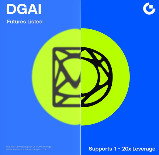 A blue graphic for "DGAI" displays the text "Futures Listed" and "Supports 1 ~ 20x Leverage," featuring a neon green circle with a black geometric logo.