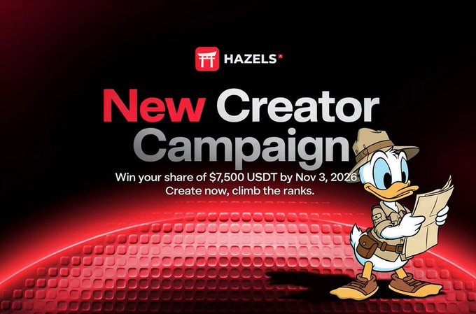 A promotional graphic for "HAZELS" features Donald Duck dressed as an explorer alongside the text "New Creator Campaign" and a deadline of "Win your share of $7,500 USDT by Nov 3, 2026."