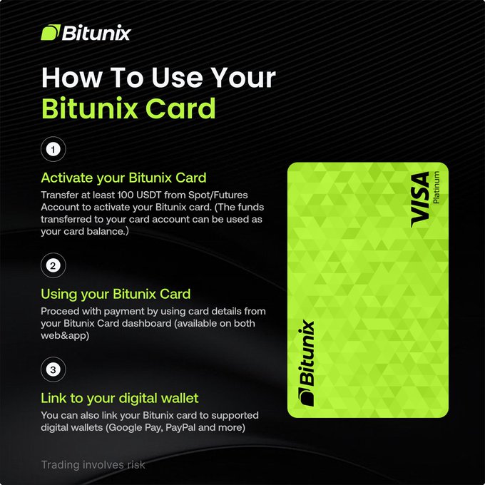 The image is a Bitunix promotional graphic titled "How To Use Your Bitunix Card," outlining a three-step process: (1) activate by transferring at least 100 USDT from a Spot/Futures Account, (2) use the card via payment details from the Bitunix dashboard, and (3) link it to digital wallets like Google Pay and PayPal, alongside an image of a green Visa Platinum Bitunix card. It complements the post by guiding potential applicants on how to use the card once obtained through the provided link.