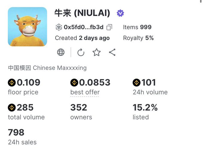 An NFT collection profile page for "牛来 (NIULAI)" featuring a cartoon camel character, with a floor price of 0.109 and 798 24h sales.