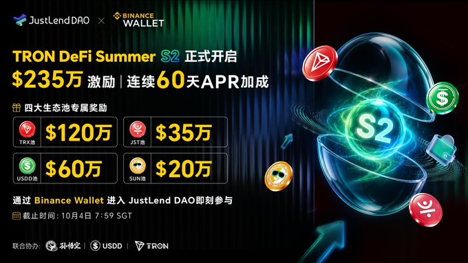 A Chinese promotional banner for the TRON DeFi Summer S2 campaign by JustLendDAO and Binance Wallet, offering over $2.35 million in rewards with breakdowns for TRX, JST, USDD, and SUN tokens, ending October 4th at 7:59 SGT.