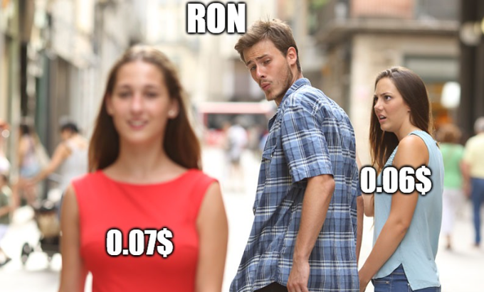 A meme image showing the 'Distracted Boyfriend' meme with 'RON' labeled on the man, while he's looking back at a woman labeled '0.07$' instead of his girlfriend labeled '0.06$'.