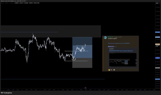 A TradingView chart of Bitcoin ($BTC) on Binance showing a scalp long setup highlighted within a blue shaded zone, with a corresponding X/Twitter post from @everyone stating "Took Chasers bullish again to the $BTCUSDTPERP" and tagging @Rohand, confirming the quick scalp long before looking for a short setup.