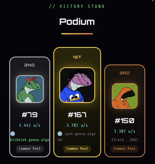 A 'Victory Stand Podium' graphic displaying top 3 algo traders: 1st place #167 'josh.gonna.algo' at 3.701 u/s, 2nd place #79 'blikblek.gonna.algo' at 3.441 u/s, and 3rd place #150 at 3.307 u/s, all in the Common Pool.