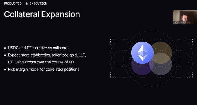 Presentation slide titled 'Collateral Expansion' discussing USDC and ETH as live collateral, with plans for more stablecoins, tokenized gold, LLP, BTC, and stocks in Q3, along with a risk margin model.