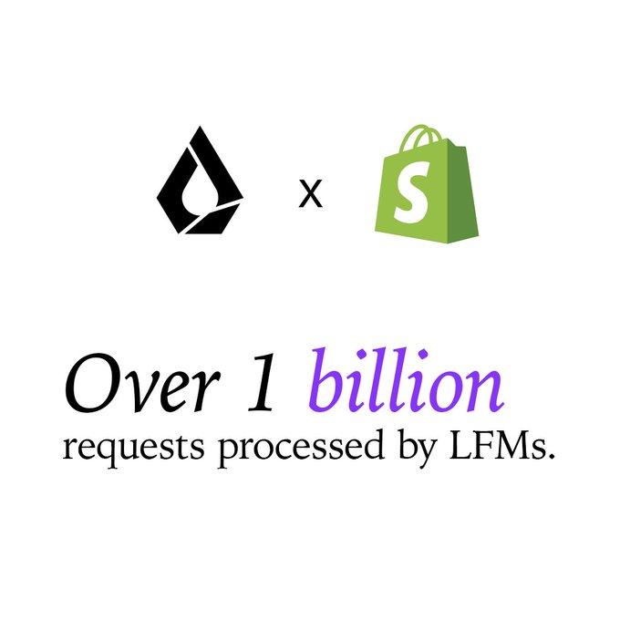 A graphic featuring the Liquid Foundation Models (LFM) and Shopify logos celebrates crossing the milestone of over 1 billion requests processed by LFMs, reinforcing the post's claim about the significant volume of tokens handled.
