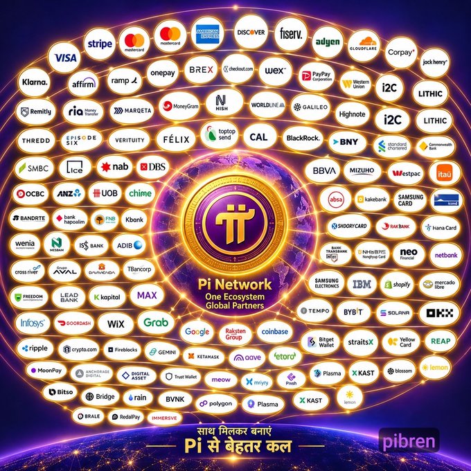 Promotional graphic for Pi Network displaying a Pi coin surrounded by numerous partner logos, titled 'Pi Network One Ecosystem Global Partners' with Hindi text 'Pi se behetar kal' and a 'pibren' watermark.