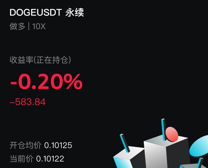 The image features a post with a black background that displays information about Bitcoin trading. On this page, there are two blocks of text written in a foreign language. The first block, located at the top left corner, has a description of Bitcoin trading posted in an oriental language and offers a price of -0.2% for those who understand it. The second block is found on the bottom right corner and features a chart with three different color symbols representing the daily chart pullback. In this case, one symbol represents a 50x increase or gain in value, while another signifies a 100x increase or loss in price. This information suggests that the post may be related to Bitcoin trading or cryptocurrency trading in general. The image provides insights into the current state of the market and how it is being affected by various factors.