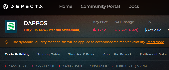 Screenshot of the Aspecta website showing DAPPOS token information with a key price of $3.27, a 5.56% 24H change, and a $327.23M FDV, along with a warning about a dynamic liquidity mechanism.