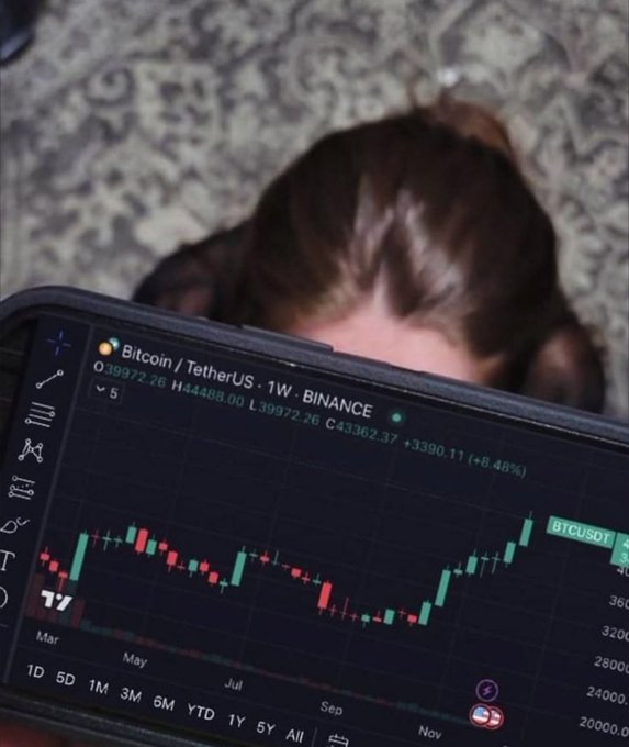 A person viewed from above holds a phone displaying a Bitcoin/TetherUS (BTCUSDT) candlestick chart on Binance, with Bitcoin priced at $39,972.26, up +3390.11 (+8.48%). The post "Dude is winning in life" ties to the image by humorously suggesting the person is celebrating Bitcoin's surge in value, implying financial success.