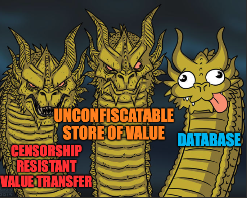 A trio of cartoon dragons—one fierce, one stoic, and one comical with googly eyes and a goofy tongue—each labeled with key Bitcoin attributes: "CENSORSHIP RESISTANT VALUE TRANSFER," "UNCONFISCATABLE STORE OF VALUE," and "DATABASE."

The three-headed dragon visually represents the multifaceted answer to "What is Bitcoin to you?"—each head embodying a different core property (censorship-resistant transfer, unconfiscatable store of value, and decentralized database), suggesting Bitcoin is all these things simultaneously.