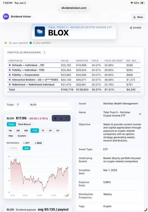 The image features a close-up view of a screen displaying information about trading points and stock transactions, specifically focusing on the currency exchange between Bitcoin and other assets such as shares. The text in the image is related to the topic of cryptocurrency and investing, suggesting that someone might be discussing or sharing insights about managing buy and sell decisions with respect to multiple investment options. The screen shows that I own a certain amount (5) of BLOX and several other brokerage accounts which have been involved in various trading transactions, indicating some level of success or proficiency in managing my portfolio.