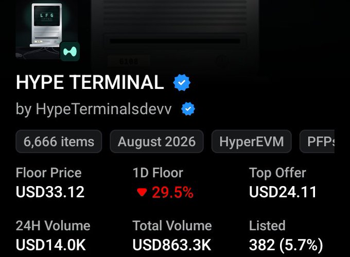 A screenshot of an NFT collection listing for "HYPE TERMINAL" by HypeTerminalsdevv on HyperEVM shows a floor price of USD33.12, down 29.5% over 1D, with 6,666 items and 382 listed (5.7%)—visually supporting the post's claim that buying at $33 mirrors the "stonkbroker" comparison amid a notable recent dip.
