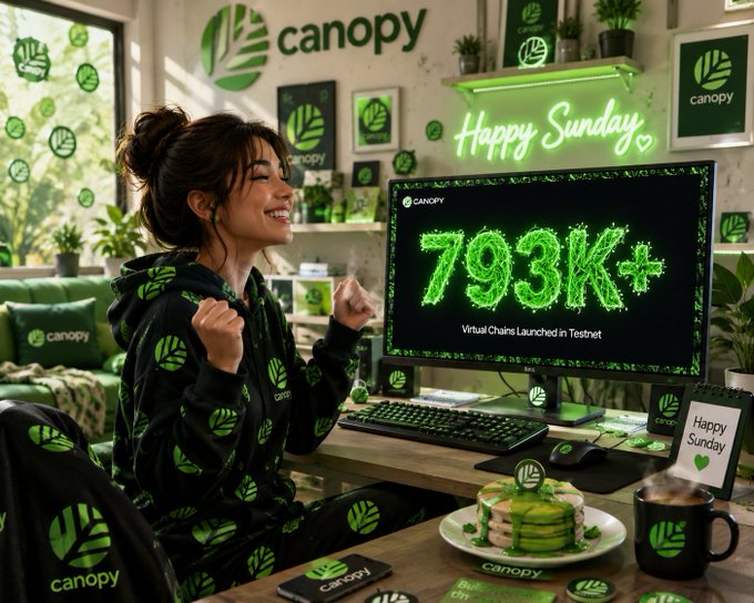 A woman celebrates excitedly at her "Canopy" branded computer setup as her monitor displays "793K+ Virtual Chains Launched in Testnet," with a "Happy Sunday" neon sign glowing in the background, visually reinforcing the post's highlight of Canopy network's milestone achievement of over 793,000 virtual chains already operating on testnet.