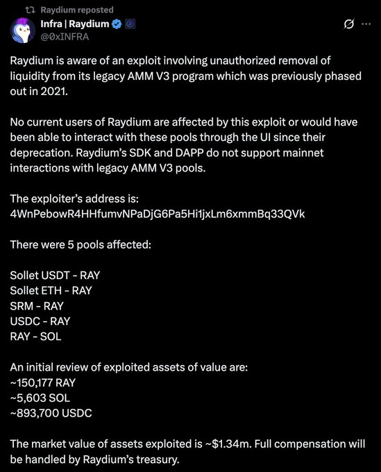 A screenshot of a social media post from someone named @RaydiumRadium, discussing a compromised legacy AMM V3 exploit for $1.34 million, which was due to an exploit that bypassed proportion checks in an LP mint validation.