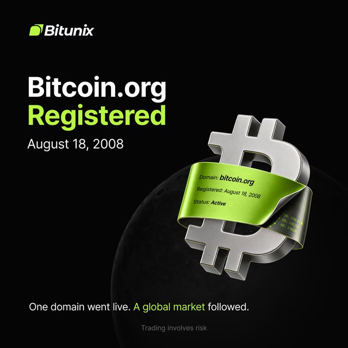 The image is a Bitunix promotional graphic featuring a metallic Bitcoin symbol wrapped in a green ribbon displaying "Domain: bitcoin.org, Registered: August 18, 2008, Status: Active," with bold text declaring "Bitcoin.org Registered" on the same date and the tagline "One domain went live. A global market followed." This visually reinforces the post's narrative by marking the August 18, 2008 domain registration as the foundational moment that launched what became a worldwide crypto market, with Bitunix positioning itself as a partner for Bitcoin's next chapter.