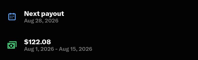 A digital dashboard displays a next payout scheduled for Aug 28, 2026, and a payout of $122.08 for the period of Aug 1, 2026 – Aug 15, 2026.