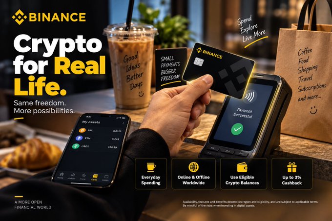 A Binance promotional image showcasing the Binance Card being used for contactless payment at a café, featuring the tagline "Crypto for Real Life. Same freedom. More possibilities." alongside details about the Binance app displaying BTC, ETH, and USDT balances, and icons highlighting benefits like everyday spending, online and offline worldwide use, eligible crypto balances, and up to 3% cashback. The image visually reinforces the post's message by demonstrating crypto being used for a real-world transaction rather than just trading or holding.