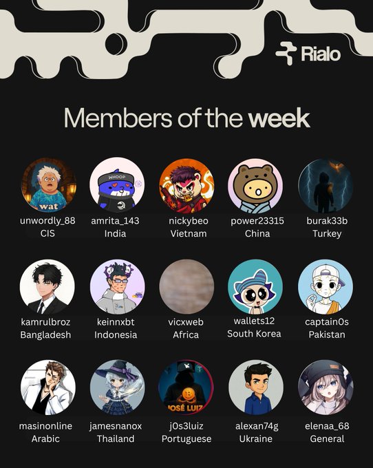 A graphic titled 'Members of the week' from 'Rialo' displays 15 user avatars from various countries including CIS, India, Vietnam, China, Turkey, Bangladesh, Indonesia, Africa, South Korea, Pakistan, Arabic, Thailand, Portuguese, Ukraine, and General.