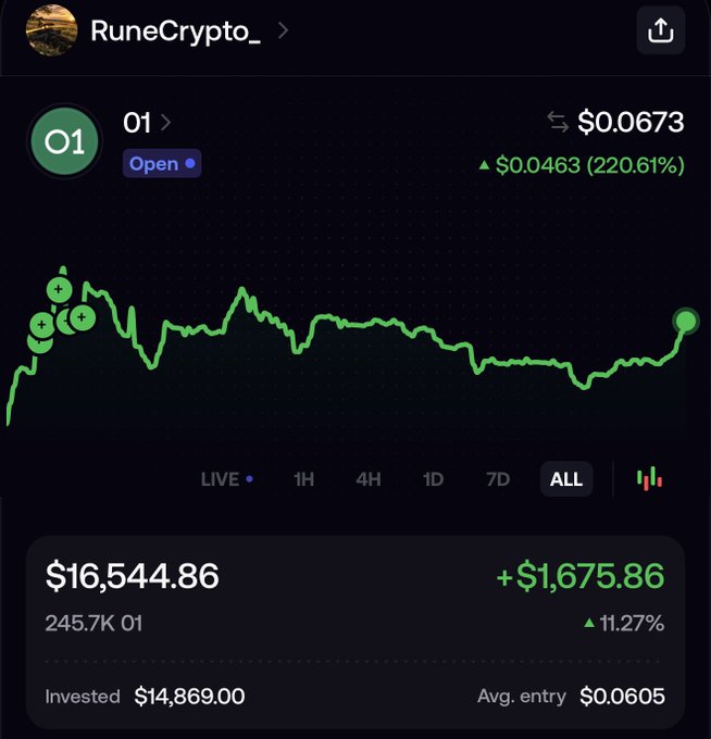 ursa-runcypt's trading dashboard displays a black and green chart, with the top left bar labeled "OPEN", "1", and the bottom right bar named "LIVE" with two data points (9.5M/1.7M).