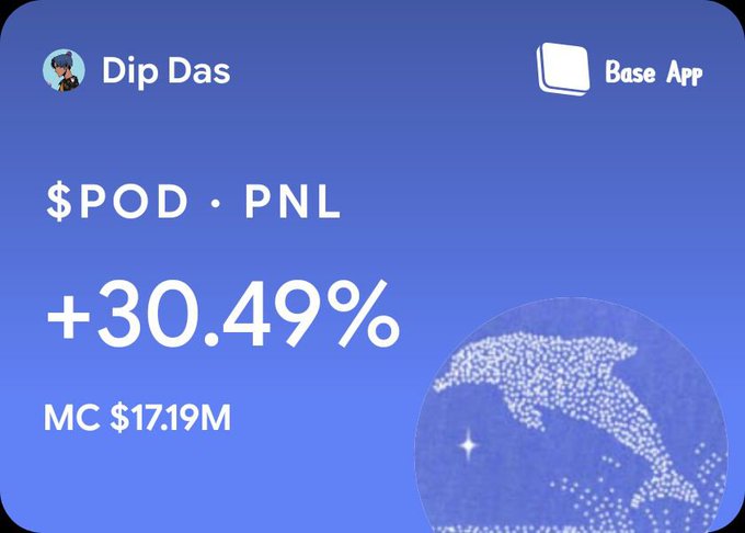 A trading card-style graphic from 'Base App' showing a +30.49% gain for '$POD • PNL' with a market cap of $17.19M, created by user 'Dip Das', featuring an illustration of a dolphin formed from stars.