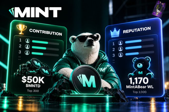 Promotional graphic for 'MINT' featuring a polar bear wearing sunglasses and a green jacket, flanked by 'CONTRIBUTION' panel showing '$50K $MNTD Top 300' and 'REPUTATION' panel showing '1,170 MintABear WL Top 1,000'.