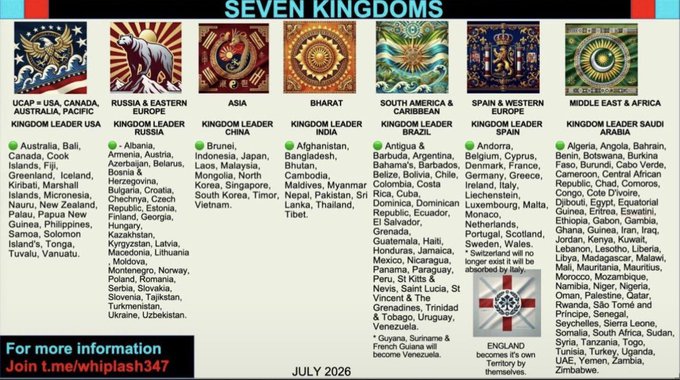 The image presents an infographic titled "SEVEN KINGDOMS" dated July 2026, illustrating a hypothetical geopolitical reorganization of the world into seven regional blocs, each led by a dominant power (USA, Russia, China, India, Brazil, Spain, and Saudi Arabia), with lists of countries belonging to each kingdom, along with their proposed emblems/flags. The caption "In the new system These will be the 7 Kingdoms" aligns with the infographic's depiction of a globally reorganized world divided into these seven power spheres, suggesting a speculative future world order.