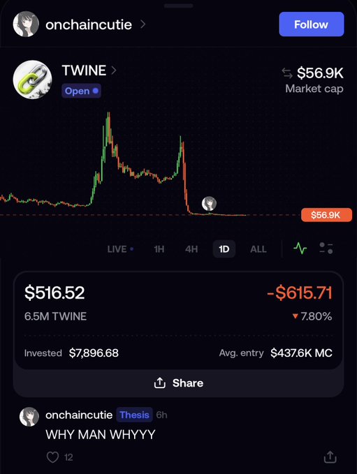 A user named "onchaincutie" shares their $TWINE investment disaster on Warpcast, showing a portfolio value of $516.52 with a -$615.71 (-7.80%) loss after the token rugged from a $56.9K market cap, lamenting "WHY MAN WHYYY" as their initial investment of $7,896.68 at an average entry of $437.6K MC evaporated.