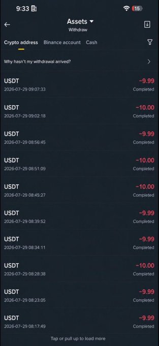 The image shows a Binance "Withdraw" screen displaying multiple completed USDT withdrawals of $9.99 and $10.00 each on 2026-07-29, supporting the post's claim of sending crypto to recipients by providing visual proof of the transactions.
