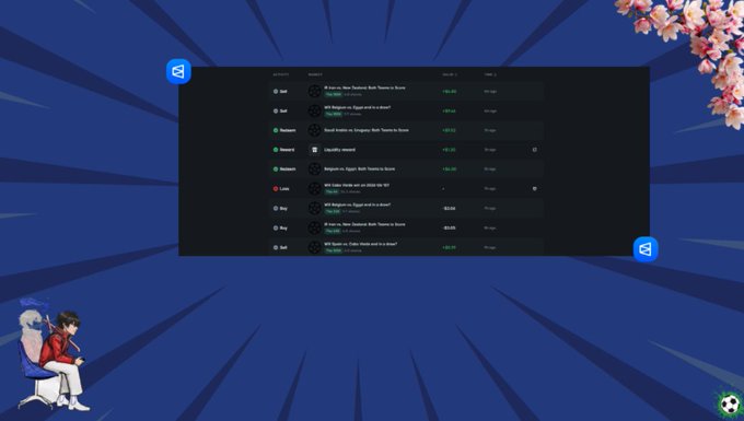 The image shows a computer screen displaying a list of tasks or events, with a blue background that appears to be a comic book panel. The text "We're on an absolute winning streak" suggests that the person who created this image has been successful in their endeavors. The phrase "This is what Peak Prediction Mania looks like." implies that they have used a specific tool or software to create and display the list of tasks, possibly for a project or personal use. The post also mentions that the person has taken 4 positions out of 5, which indicates a positive outcome.