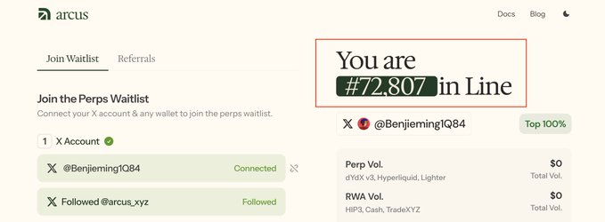 A screenshot of the Arcus waitlist page showing position #72,807 for X account @Benjierning1Q84, alongside the user's Perp Vol of $0 and RWA Vol of $0, visually supporting the post's claim about gaining over 70,000 sign-ups while questioning why the dYdX team hasn't capitalized on the Robinhood chain hype to launch the Perps feature.