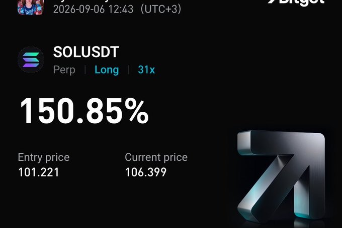 A trading position screenshot showing a SOLUSDT perpetual long position with 31x leverage at 150.85% profit, with entry price 101.221 and current price 106.399.
