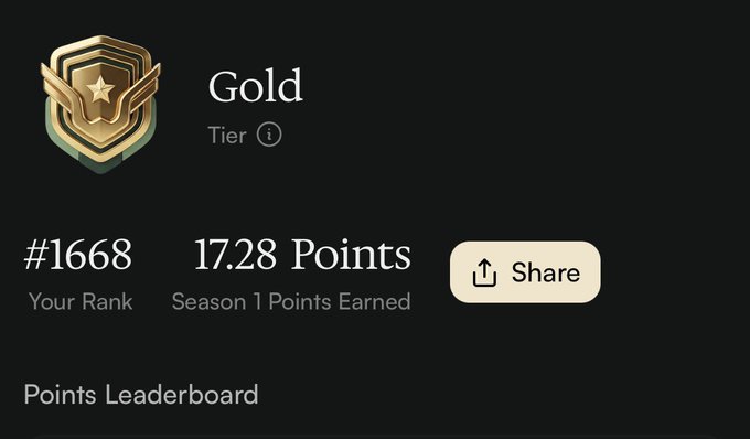 Digital profile or leaderboard showing a "Gold" tier badge, a rank of "#1668," and "17.28 Points" earned for Season 1.