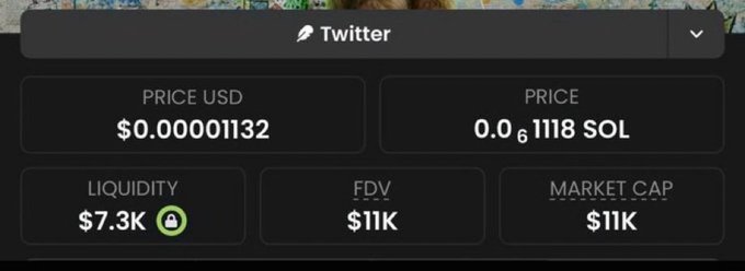A dark-themed cryptocurrency dashboard shows a Twitter-related token trading at $0.00001132 USD (0.0001118 SOL), with $7.3K liquidity, an $11K fully diluted valuation, and an $11K market cap—reflecting the post's claim of an imminent 817x pump announcement scheduled for 6pm UTC.