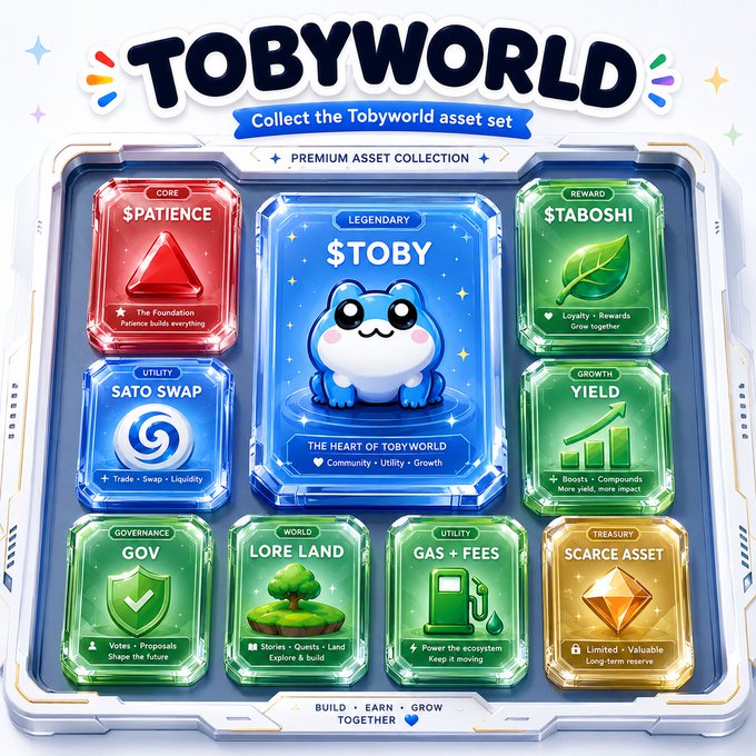 The image features a collection of different icons, including a blue frog character, a tree, a gas pump, and other symbols related to Tobyworld. The text above the image reads "Tobyworld collect the Tobyworld asset set Premium asset collection". This suggests that there is an entire collection of assets available for purchase in the game. These assets include various items such as characters, vehicles, and resources that players can use to progress through the game.
