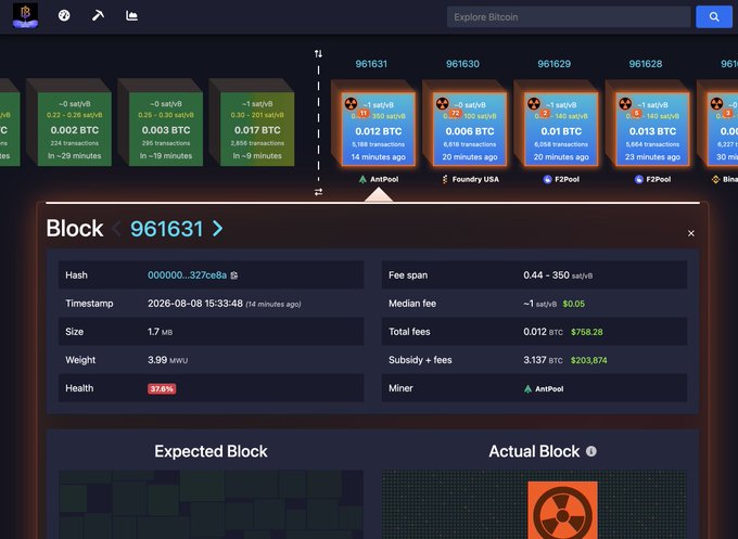 A Bitcoin mining dashboard displays recent blocks with statistics like '0.002 BTC' and '14 minutes ago', with a detailed view below for Block 961631 showing Hash, Timestamp, Size, and other technical metrics.