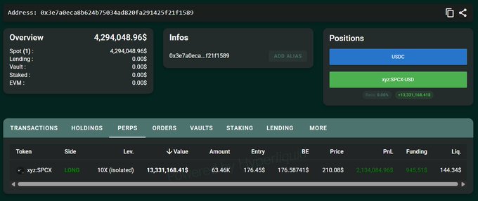 The image shows a screenshot of an interactive trading dashboard that has various details displayed, including the trading positions of different cryptocurrencies (including whale) as well as transactions occurring at a specific time and location. The chart also features an overlay containing some financial data, providing more context for the user about their current trading activities or the performance of the cryptocurrencies they are monitoring. The post in question is related to an online trading platform that allows users to monitor multiple stocks and make trades using real-time data from various sources.