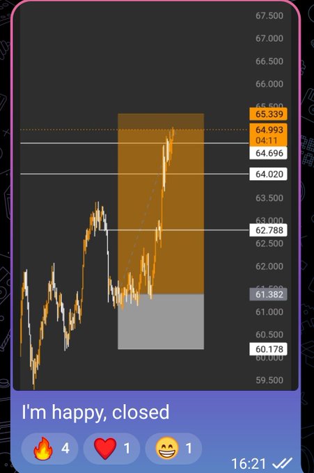 The image shows a cell phone displaying a stock market graph that looks confusing for many people. The graph displays an orange line with small bars going up and down showing the stock price trend over time, but without any clear labels or context provided by the image. There are also emojis placed around the image, suggesting the viewer may need to put more effort into understanding what the graph is depicting. This could lead to confusion regarding whether the stock prices are going up or down and can be understood as a market hunching or a chart being misinterpreted.